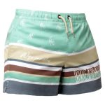 Boerboel Wear Mens Swim Short